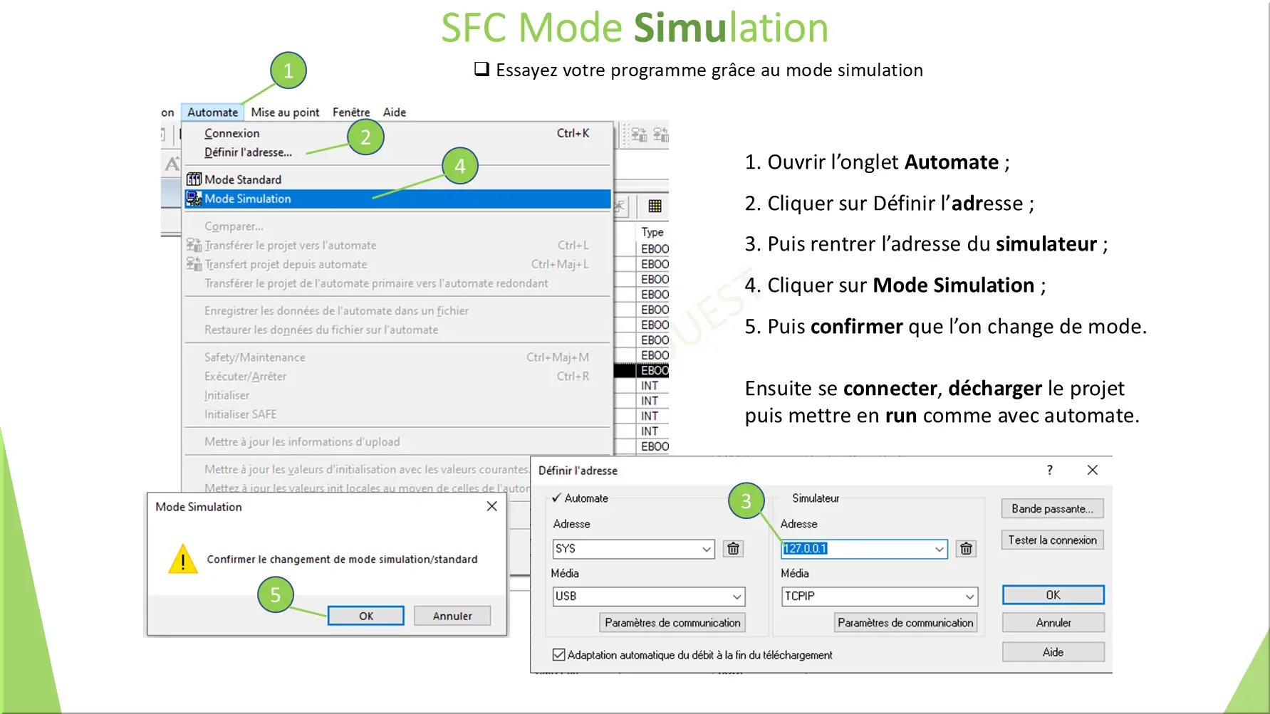SFC Mode Simulation
